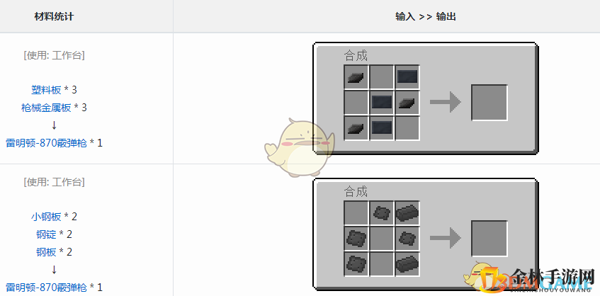 《我的世界》VMW870霰弹枪怎么做