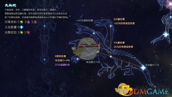 神秘星座揭秘：远程霸主九头蛇属性大解析