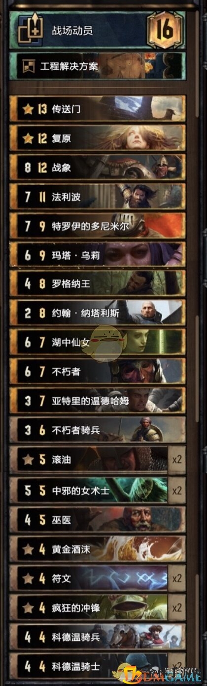 《巫师之昆特牌》娱乐向【传送门护盾北】卡组分享