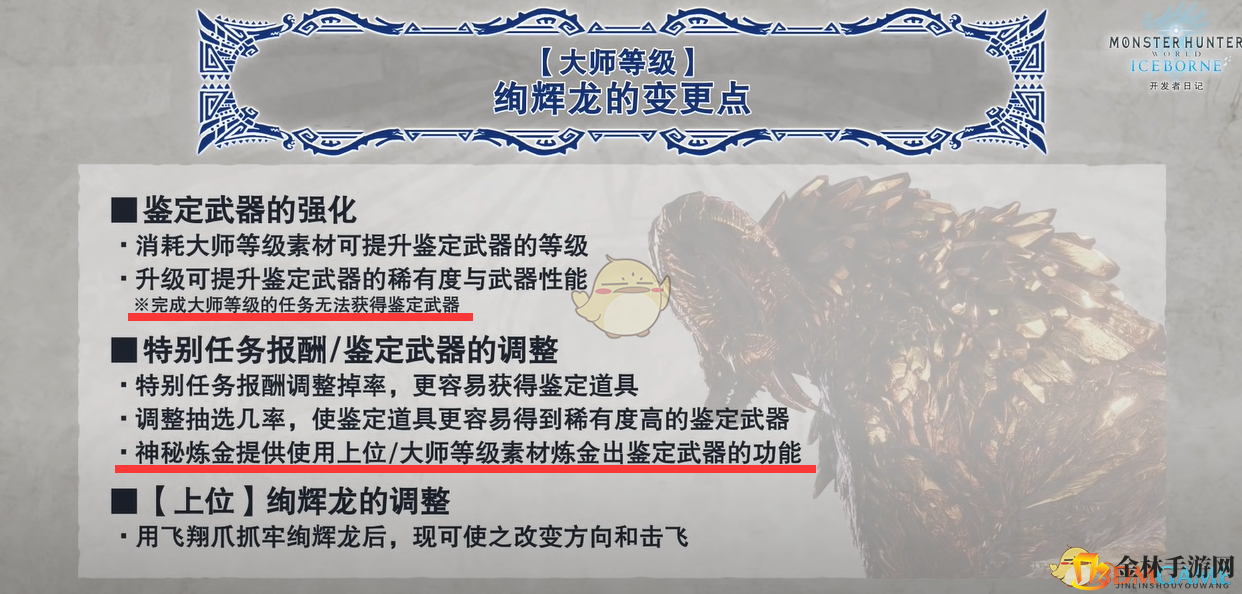 《怪物猎人：世界》V13.50更新内容一览
