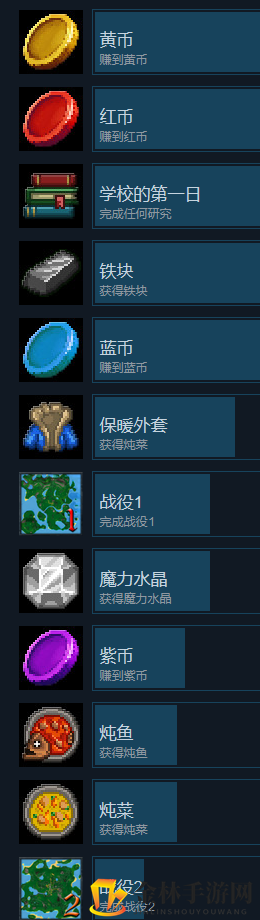 《工业小镇》全成就一览