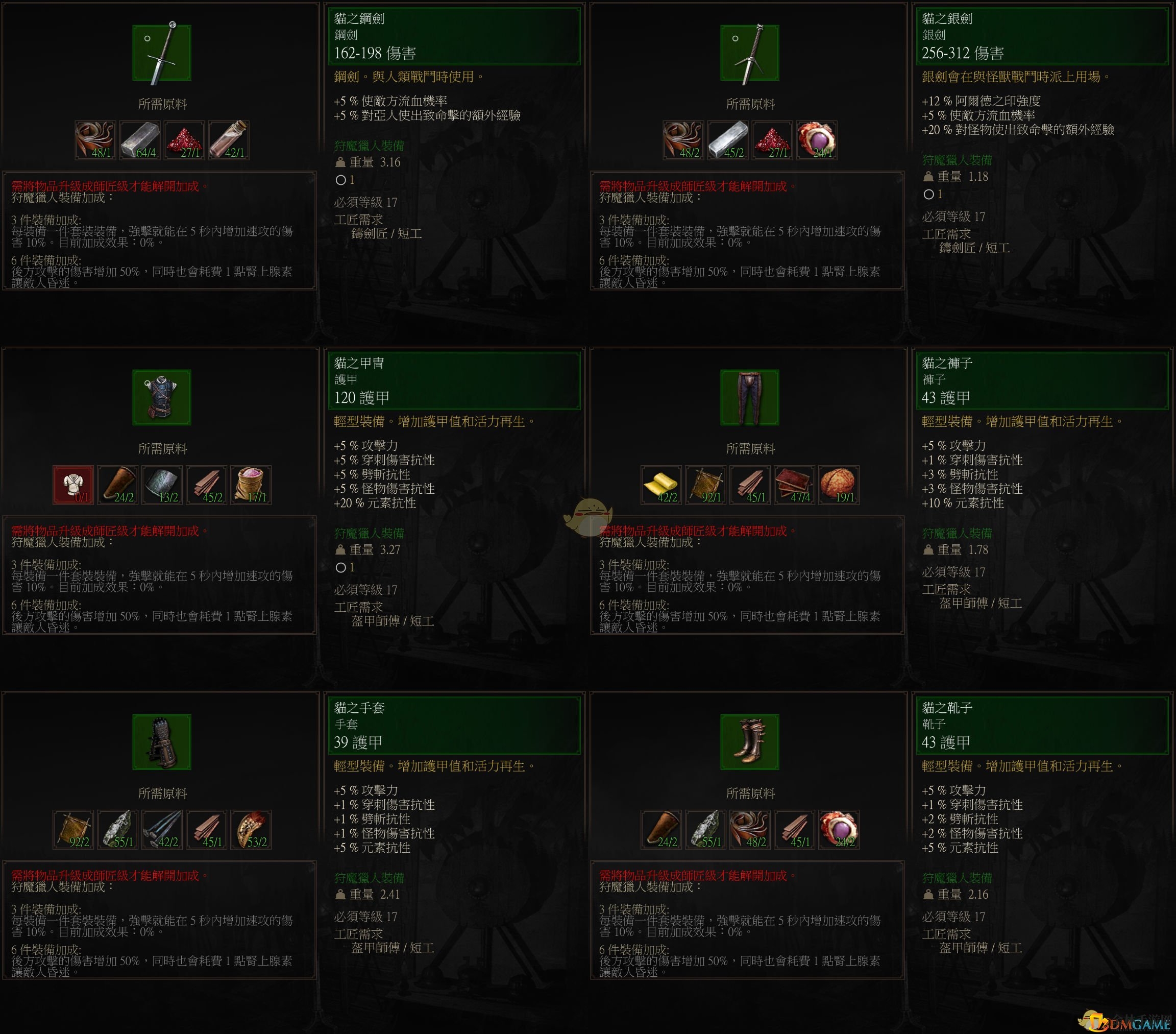 《巫师3：狂猎》初级猫套装属性一览