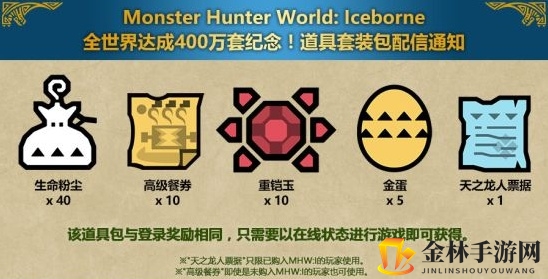 《怪物猎人世界：冰原》Steam上线大型更新，用迅游畅快开玩