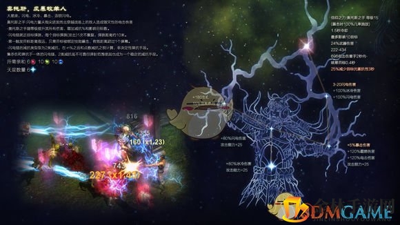 《恐怖黎明》星座奥托斯风暴牧羊人属性详解
