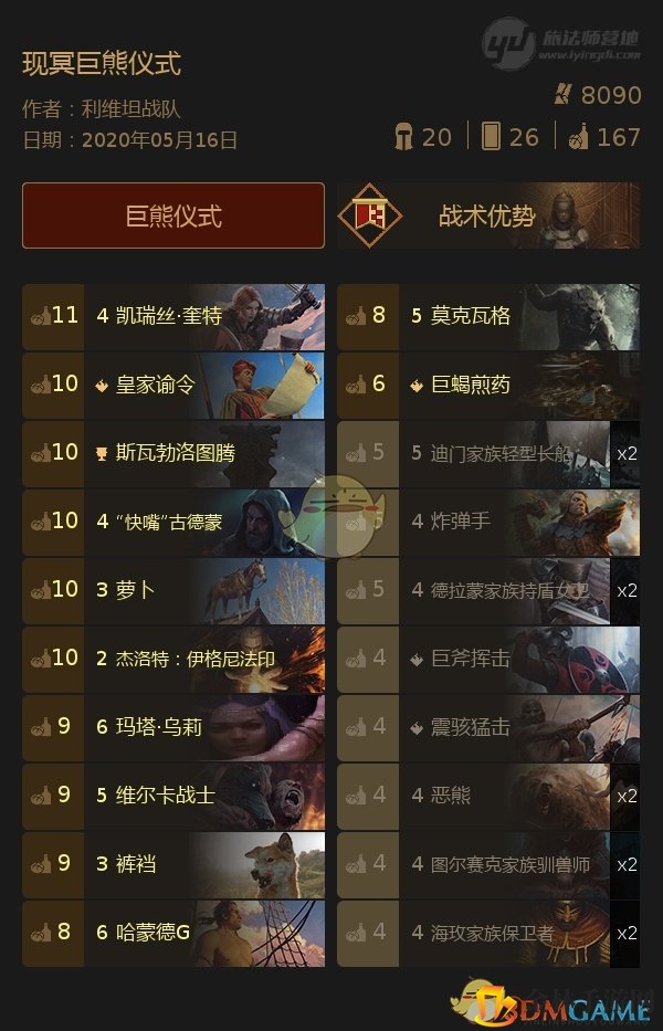 《巫师之昆特牌》【现冥巨熊仪式】打法分享
