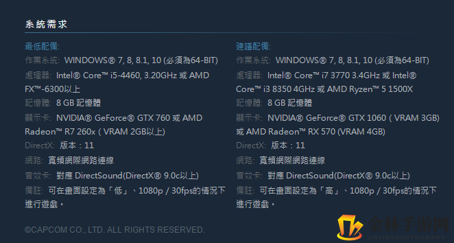 《怪物猎人世界：冰原》PC版上线时间及价格一览