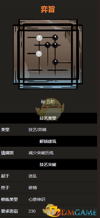 《太吾绘卷》弈棋技艺之弈旨