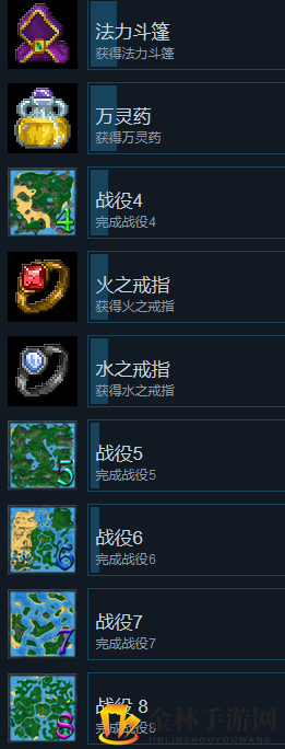 《工业小镇》全成就一览