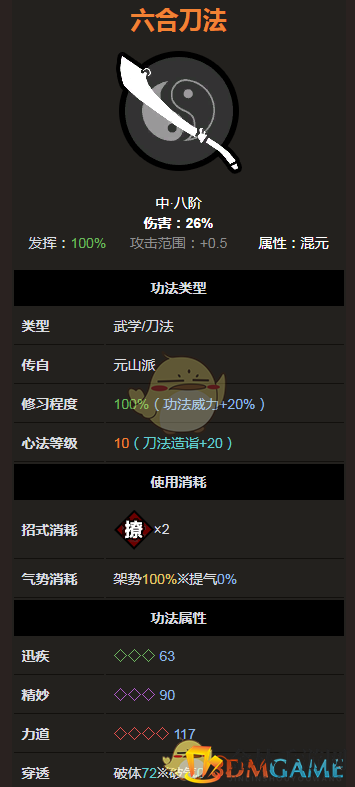 《太吾绘卷》元山派六合刀法属性分析