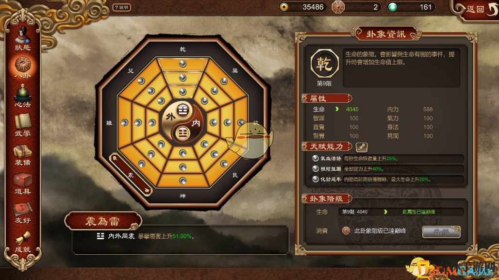 《天命奇御》至圣完人成就无法解锁怎么办 解决方式介绍