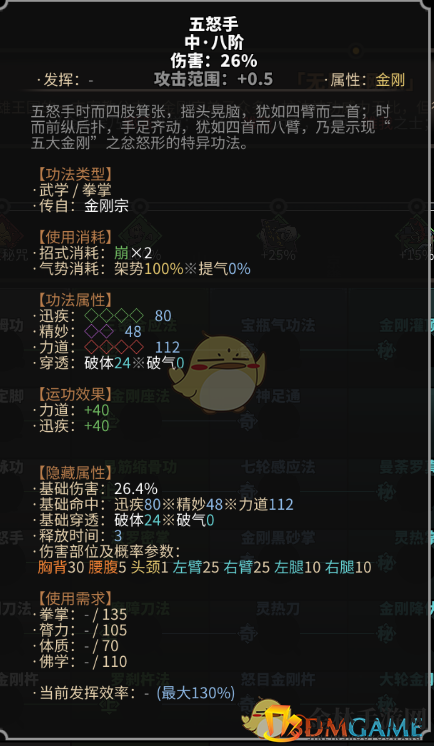 《太吾绘卷》无量金刚宗拳掌功法一览