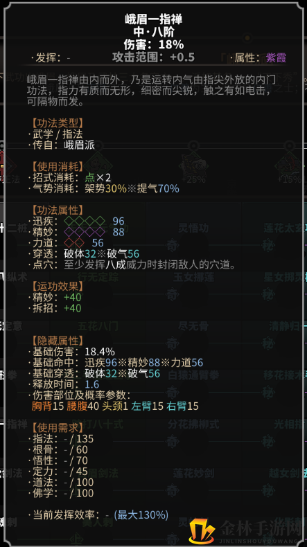 峨眉绝技揭秘：修仙江湖中的神秘指法大揭秘