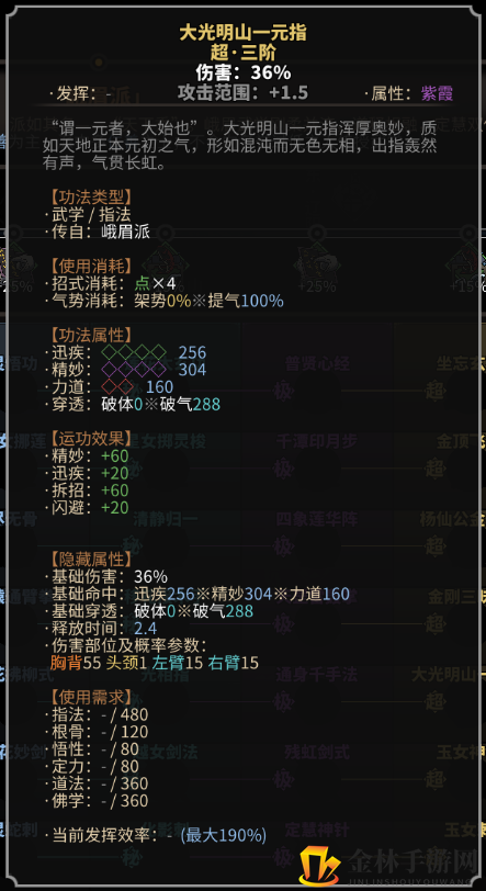 《太吾绘卷》峨眉派指法一览
