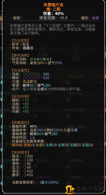 《太吾绘卷》峨眉派指法一览