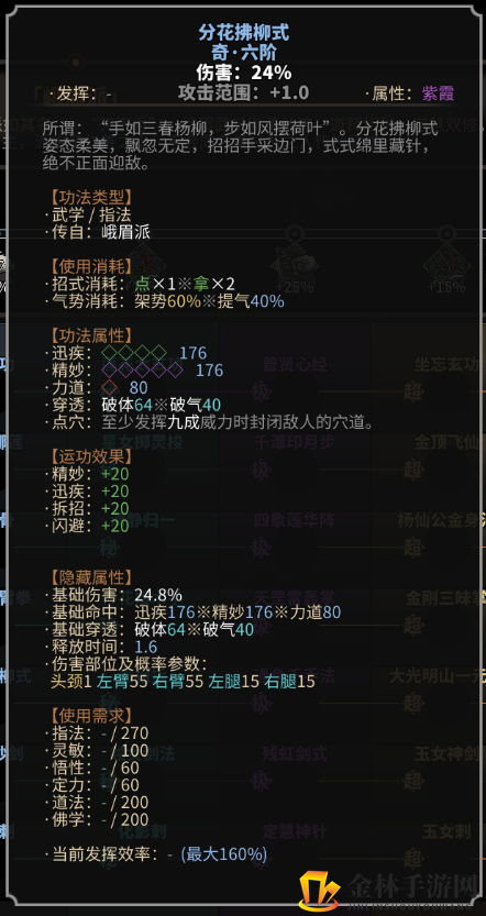 《太吾绘卷》峨眉派指法一览