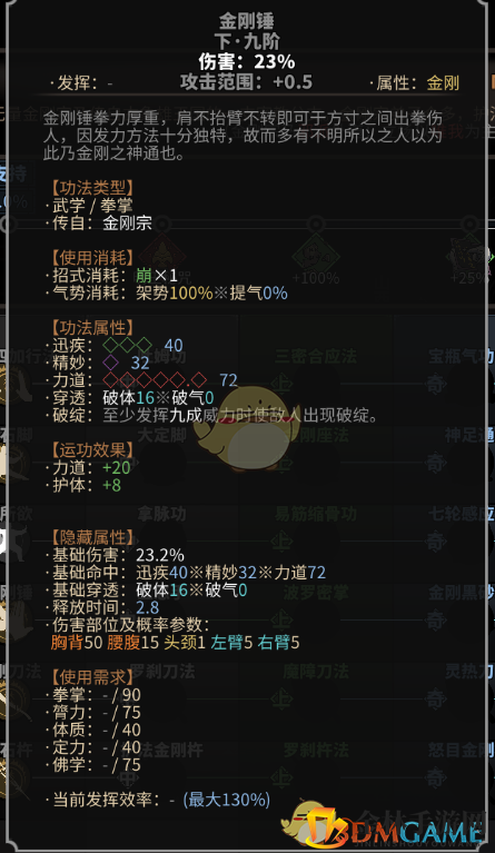 《太吾绘卷》无量金刚宗拳掌功法一览