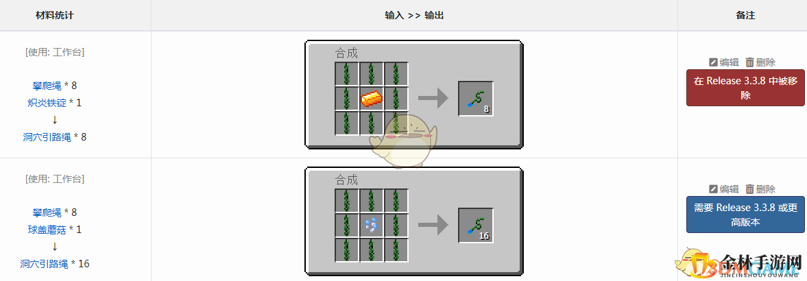 《我的世界》交错次元洞穴引路绳怎么获得