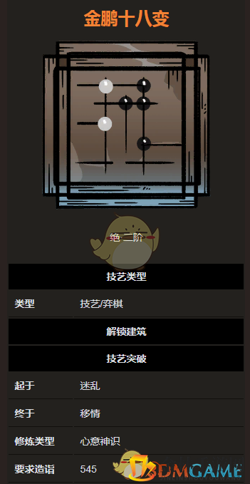《太吾绘卷》弈棋技艺之金鹏十八变