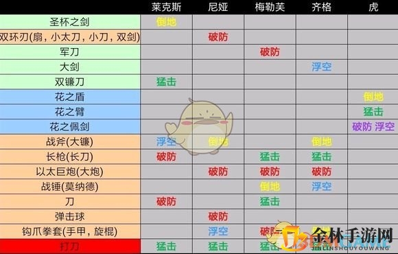 破解游戏伤害密码，大神级技巧揭秘！