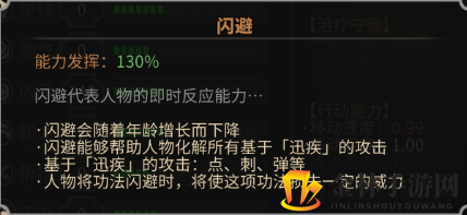 《太吾绘卷》人物基本属性说明