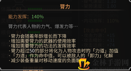 《太吾绘卷》角色属性揭秘，深度解析！