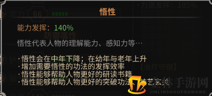 《太吾绘卷》人物基本属性说明